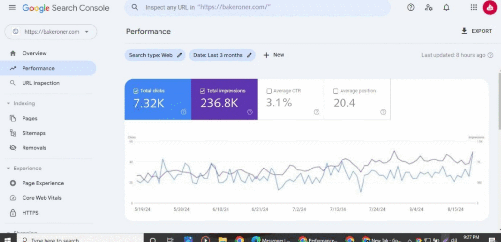 Bakeroner-SEO search console report